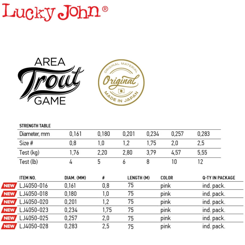 Fir Fluorocarbon Lucky John Area Trout Game Roz 75m