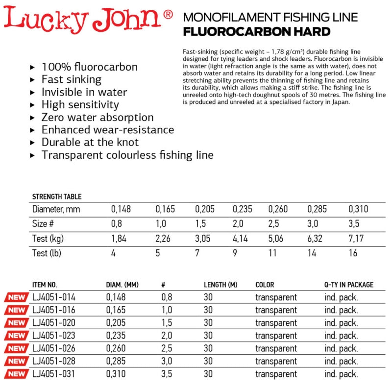 Fir Fluorocarbon Lucky John Hard Transparent 30m