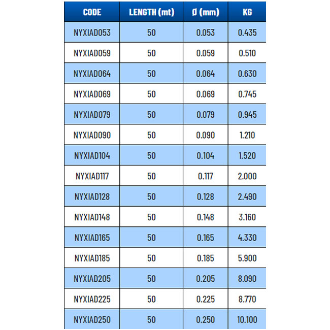 Fir Inaintas Colmic Xilo Advanced Monofilament 50m, 0.185mm