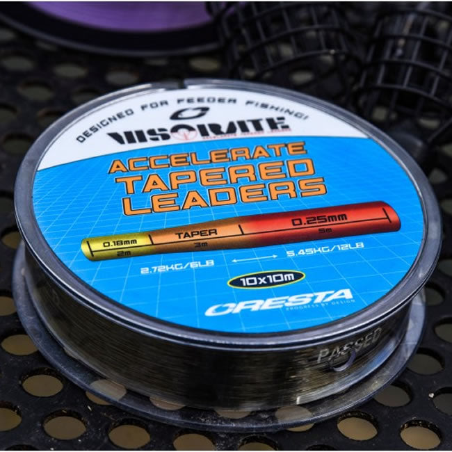Fir Inaintas Conic Cresta Visorate Accelerate Tapered Leaders 0.18-0.25mm, 10x10m
