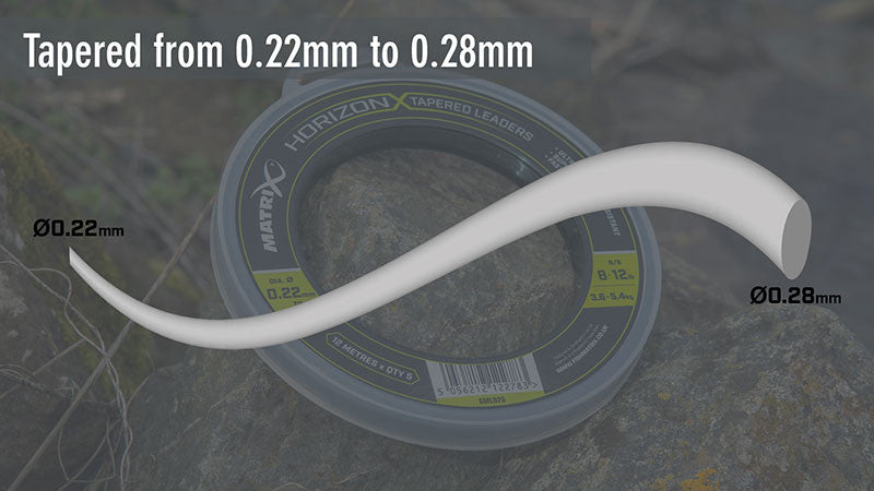 Fir Inaintas Conic Matrix Horizon X Tapered Shock Leader 0.22-0.28mm 5x12m