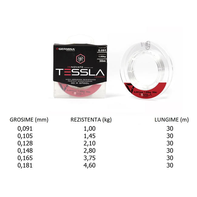 Fir Monofilament Germina Tessla 30m
