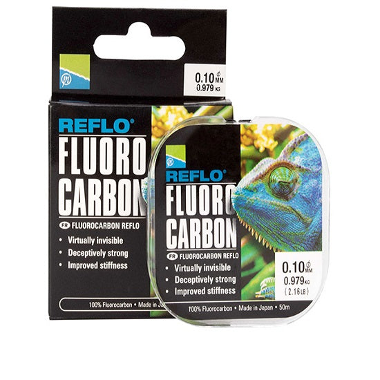 Fir Preston Reflo Fluorocarbon