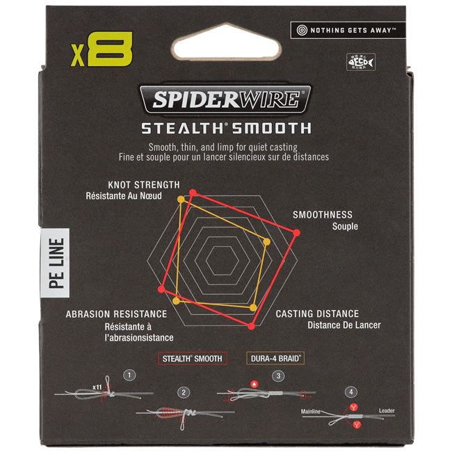 Fir Textil Spiderwire Stealth Smooth 8 Camo 300m, 0.13mm, 12.7kg