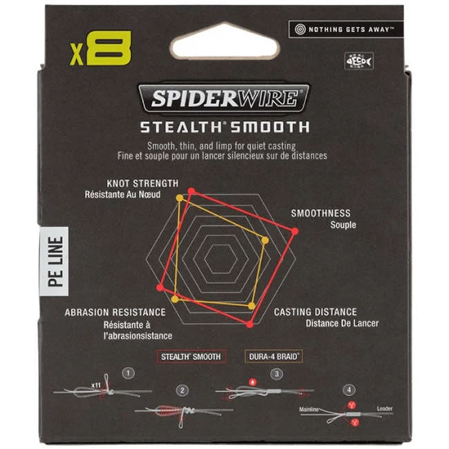 Fir Textil Spiderwire Stealth Smooth 8 Verde 150m, 0.29mm, 26.4kg