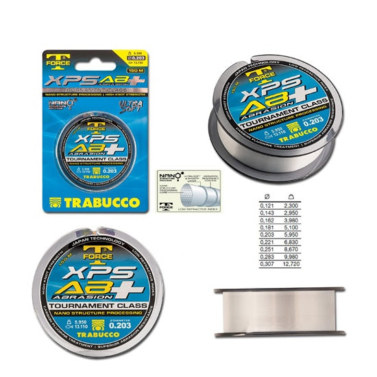  Fir monofilament Trabucco TF XPS Abrasion Plus 0,143mm/2,90kg/150m