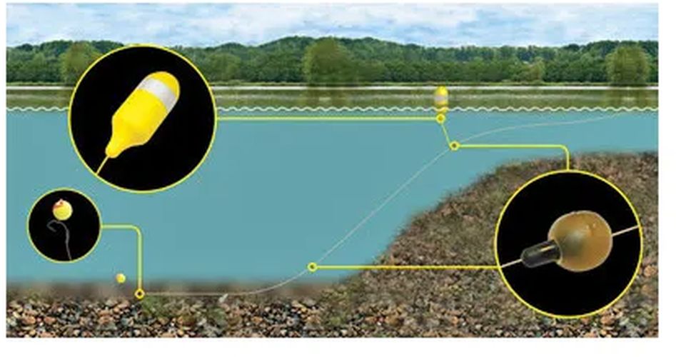 Flotoare  Avid Carp Bottle Marker Kit, 2buc/pac