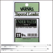 INAINTAS MONOFILAMENT VARIVAS FLY UNDERWATER 9FT/2.74m 2X