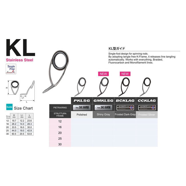 INEL FUJI ALCONITE SERIA K BCKLAG NR 25 Frosted Dark Grey