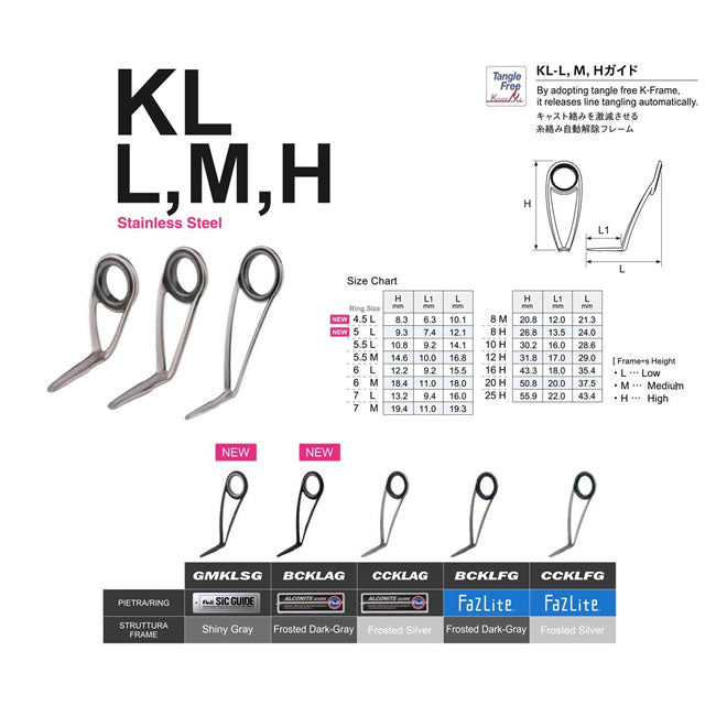 INEL FUJI ALCONITE SERIA K BCKLAG NR 5.5L (Low) Frosted Dark Grey