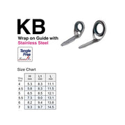 INEL FUJI ALCONITE SERIA K CCKBAG NR 6