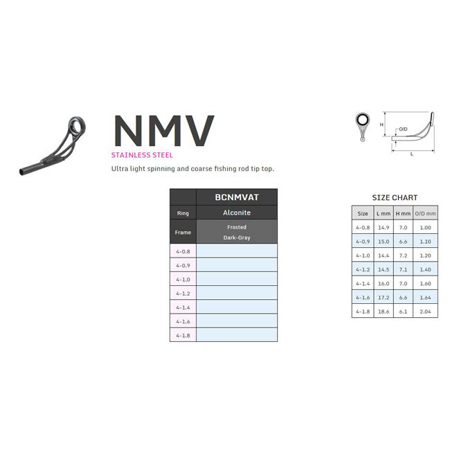 INEL VARF FUJI A RING BCNMVAT 4-1.0 Dark Grey