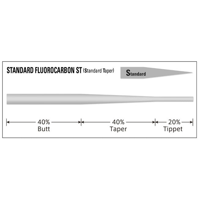 Inaintas Conic Varivas Fly Tapered Leader Standard St Fluorocarbon 4X 9ft/2.74m 0.165mm-0.48mm