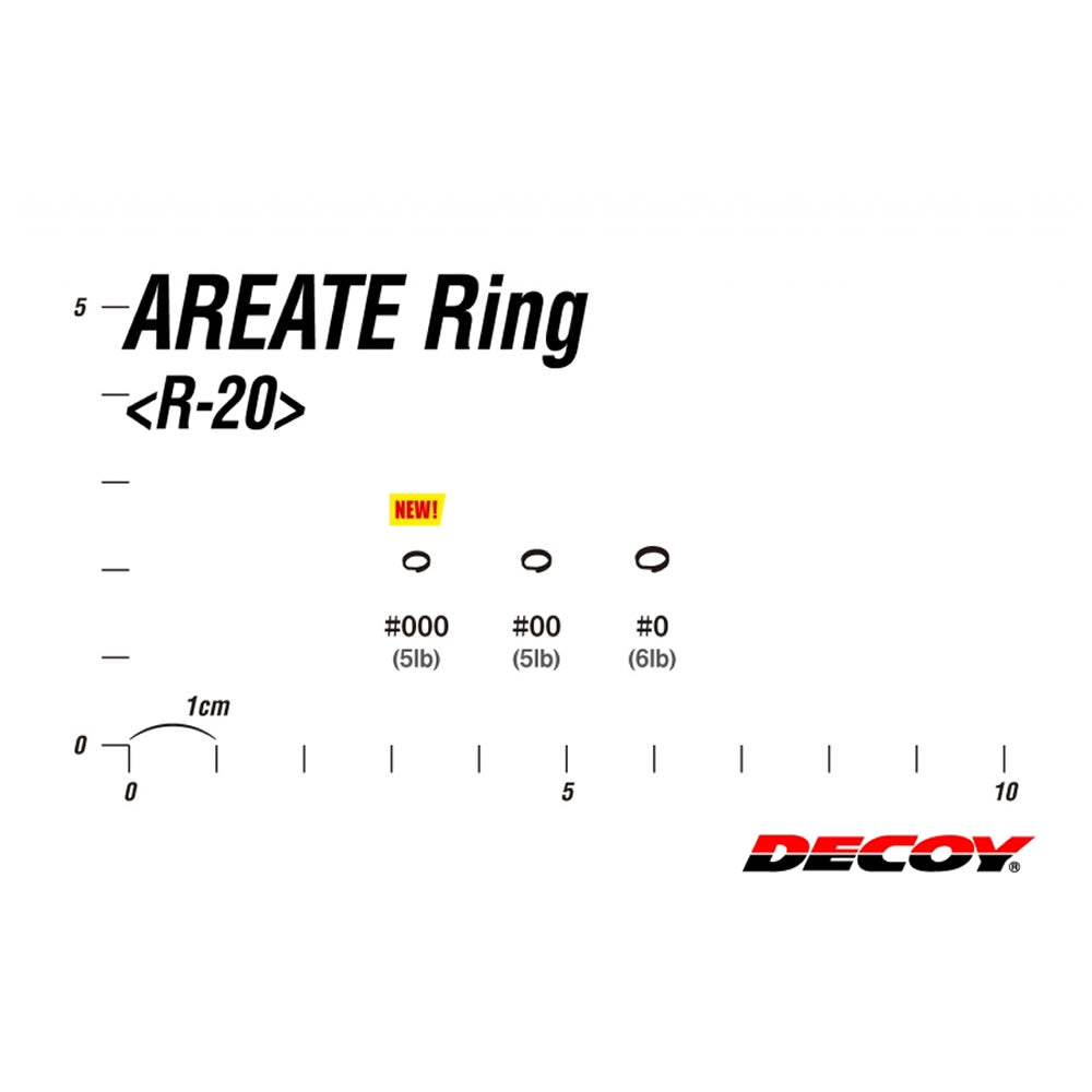Inele Despicate DECOY Areate R20 Nr. 15buc/pac