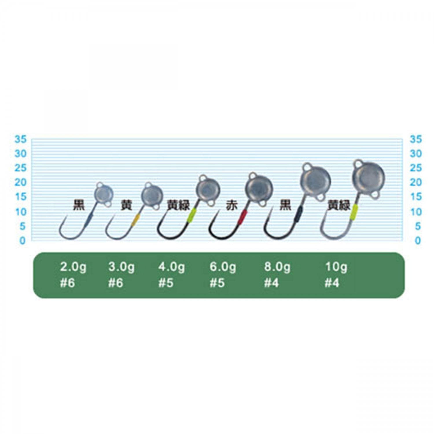 Jig Lestat Cultiva JH-90 No.6 2gr Power Jig Head 5buc/plic