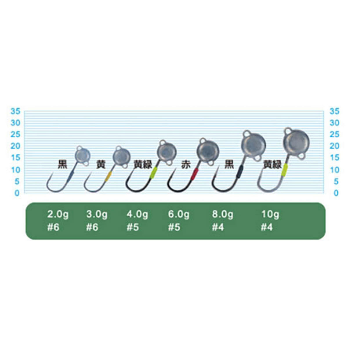 Jig Lestat Cultiva JH-90 Power Jig Head, No.4, 8g, 3buc/pacac