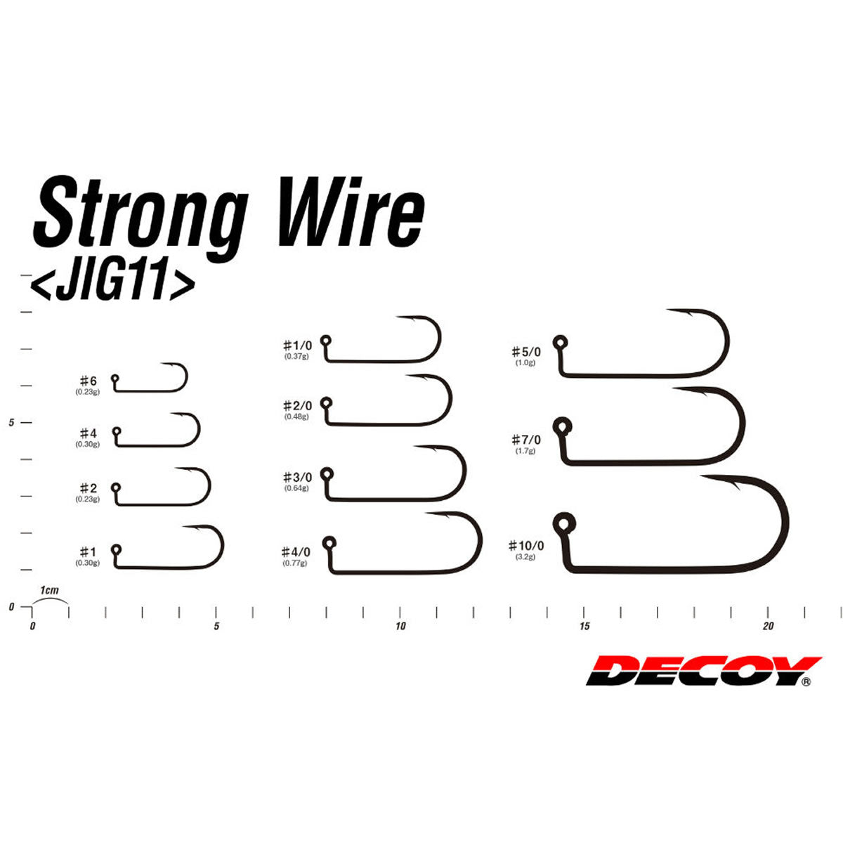 Jig Nelestat DECOY Pro Pack Jig11 Strong Wire