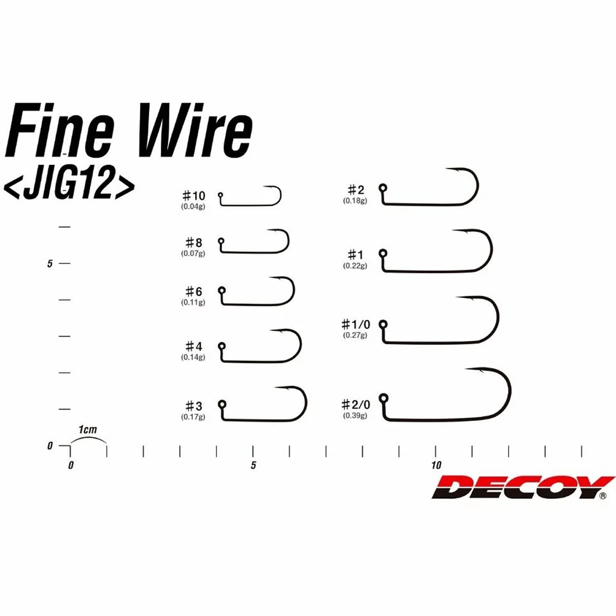 Jig Nelestat DECOY Pro Pack Jig12 Fine Wire