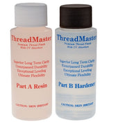 KIT ADEZIV 15 MINUTE THREADMASTER 8oz A Plus B 237gr