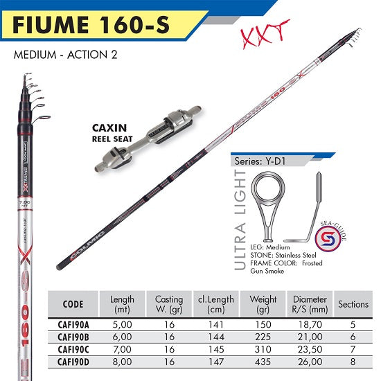 LANSETA BOLOGNEZA COLMIC FIUME 160-S 5M 16GR