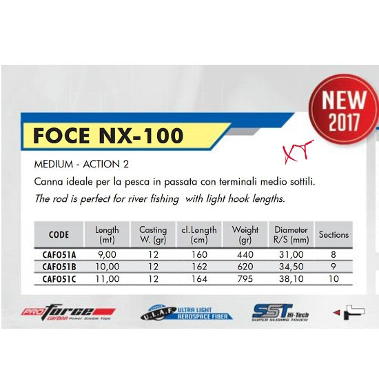 LANSETA BOLOGNEZA COLMIC FOCE NX 100 9M