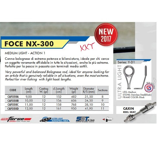 LANSETA BOLOGNEZA COLMIC FOCE NX 300 9M