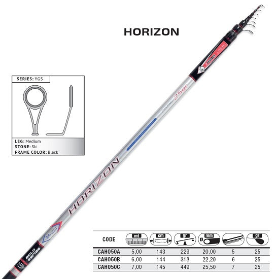 LANSETA BOLOGNEZA COLMIC HORIZON 7M 25GR