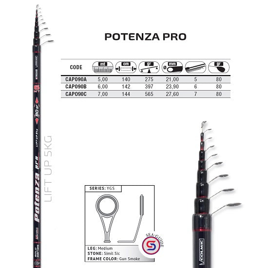 LANSETA BOLOGNEZA COLMIC POTENZA PRO 5M 80GR