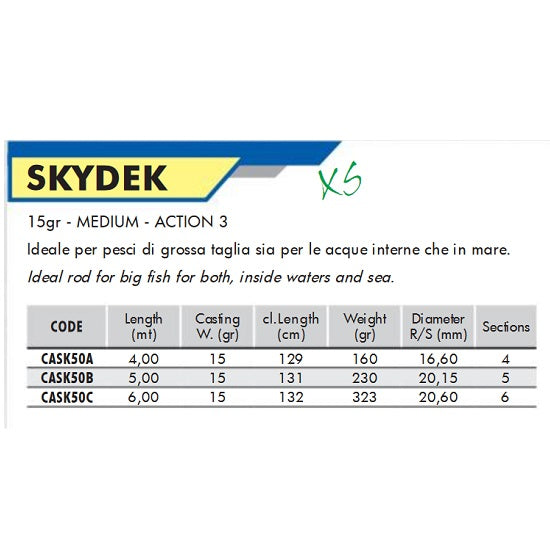 LANSETA BOLOGNEZA COLMIC SKYDEK 4M 25GR