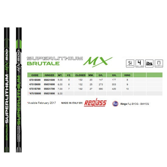 LANSETA BOLOGNEZA MAVER SUPERLITIUM BRUTALE MX 5M