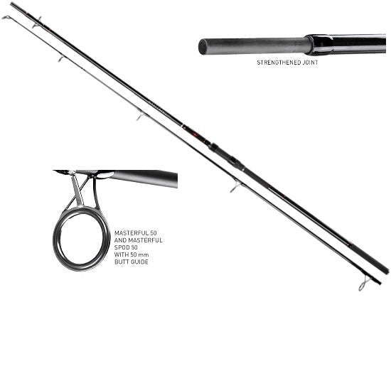 LANSETA CARP ZOOM CRAP MASTERFUL 10ft 3.0m 3.0lb 2 SEGMENTE