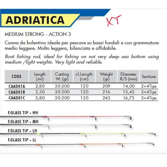 LANSETA COLMIC ADRIATICA 3.30M 30-200gr