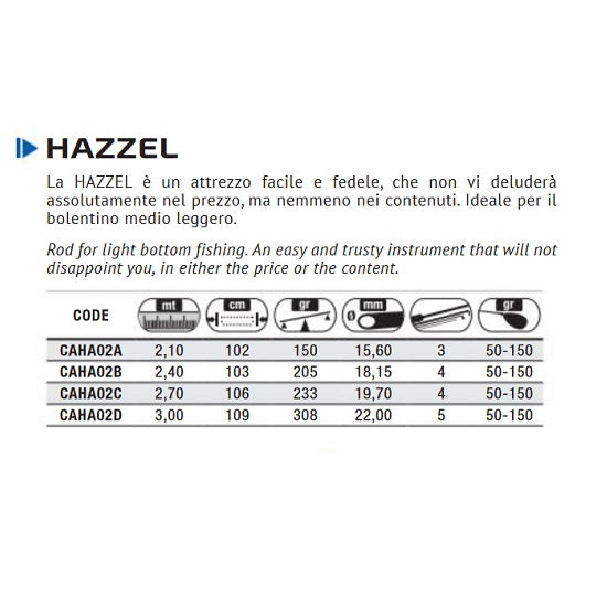 LANSETA COLMIC HAZZEL TELEBOAT 3.00M 50-150gr
