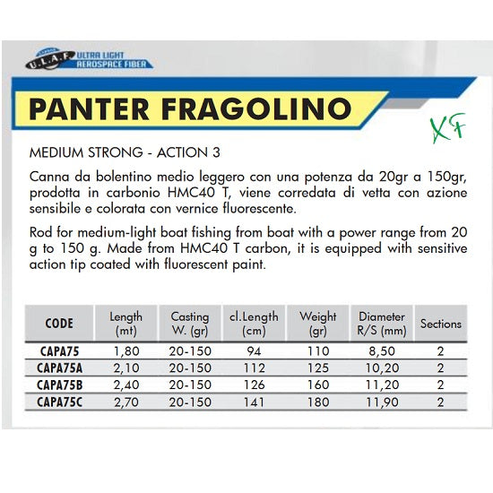 LANSETA COLMIC PANTER FRAGOLINO 2.70M 20-150gr