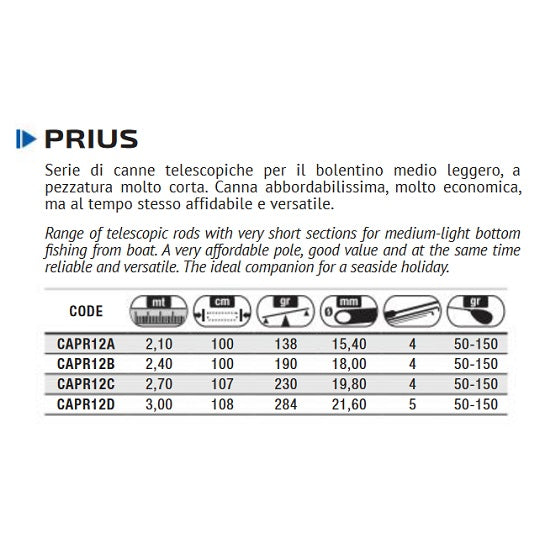 LANSETA COLMIC PRIUS TELEBOAT 2.10M 50-150GR