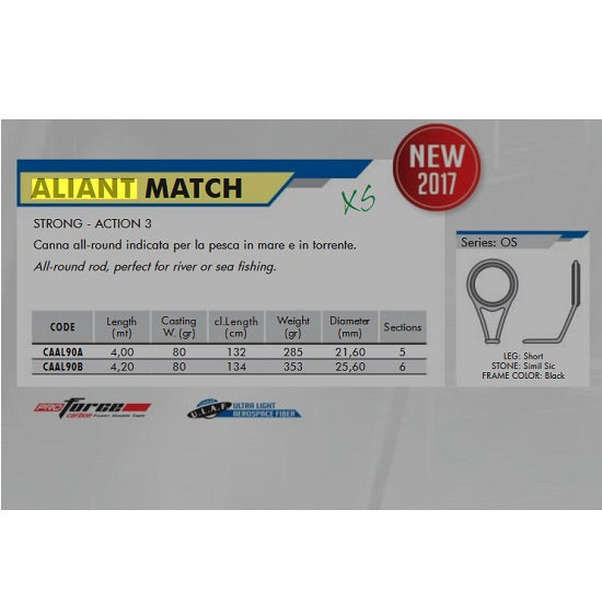 LANSETA COLMIC TELEMATCH ALIANT 4.00M 80GR