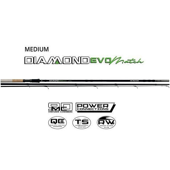 LANSETA Maver IT DIAMOND PLANET EVO MATCH MEDIUM 4.5M 16-25GR
