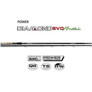 LANSETA Maver IT DIAMOND PLANET EVO MATCH POWER 4.5M 18-30GR