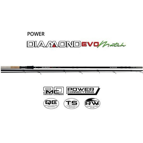 LANSETA Maver IT DIAMOND PLANET EVO MATCH POWER 4.5M 18-30GR