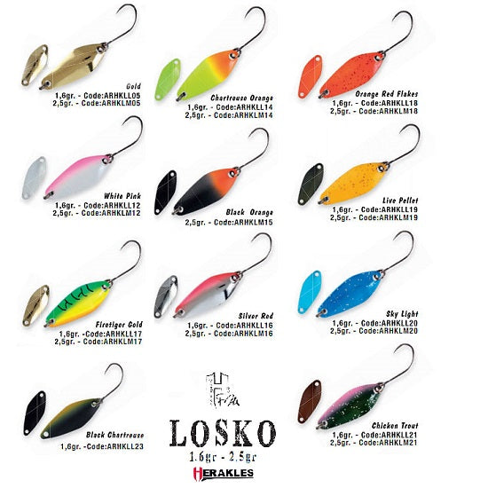 LINGURITA OSCILANTA COLMIC HERAKLES TROUT AREA LOSKO Firetiger Gold