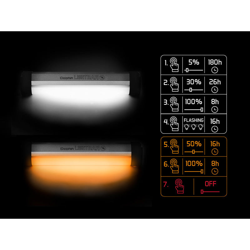 Lampa Cort Delphin LightBAR UC 5700K 2000mAH cu Comanda