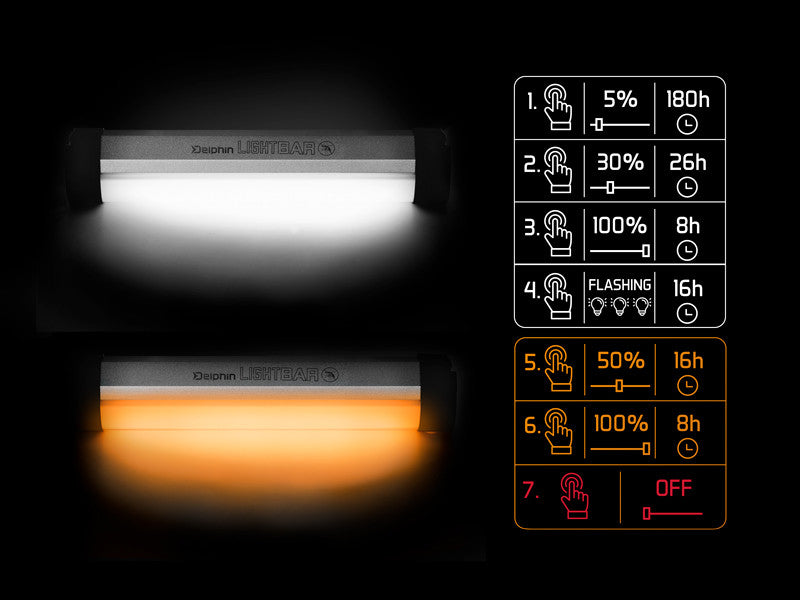 Lampa cort Delphin LightBAR cu comanda 5700K 2000mAH