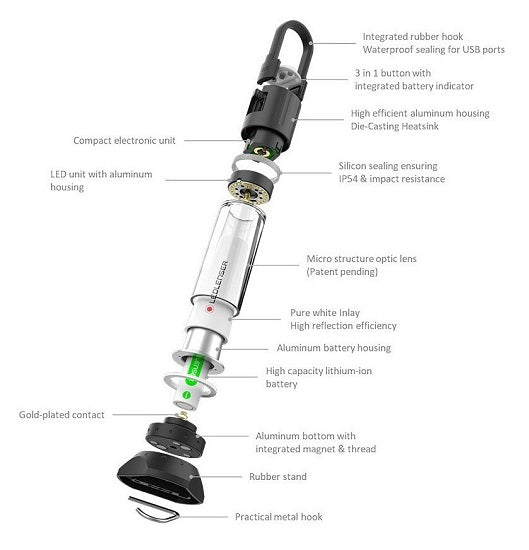 Lampa de Cort Led Lenser ML6, 750 Lumeni