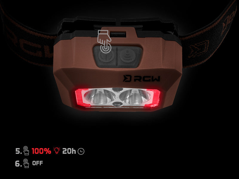 Lampa de cap Delphin RGW PRO