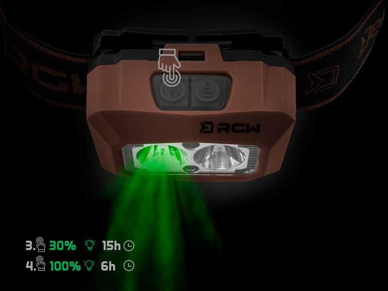 Lampa de cap Delphin RGW PRO