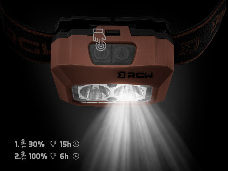 Lampa de cap Delphin RGW PRO