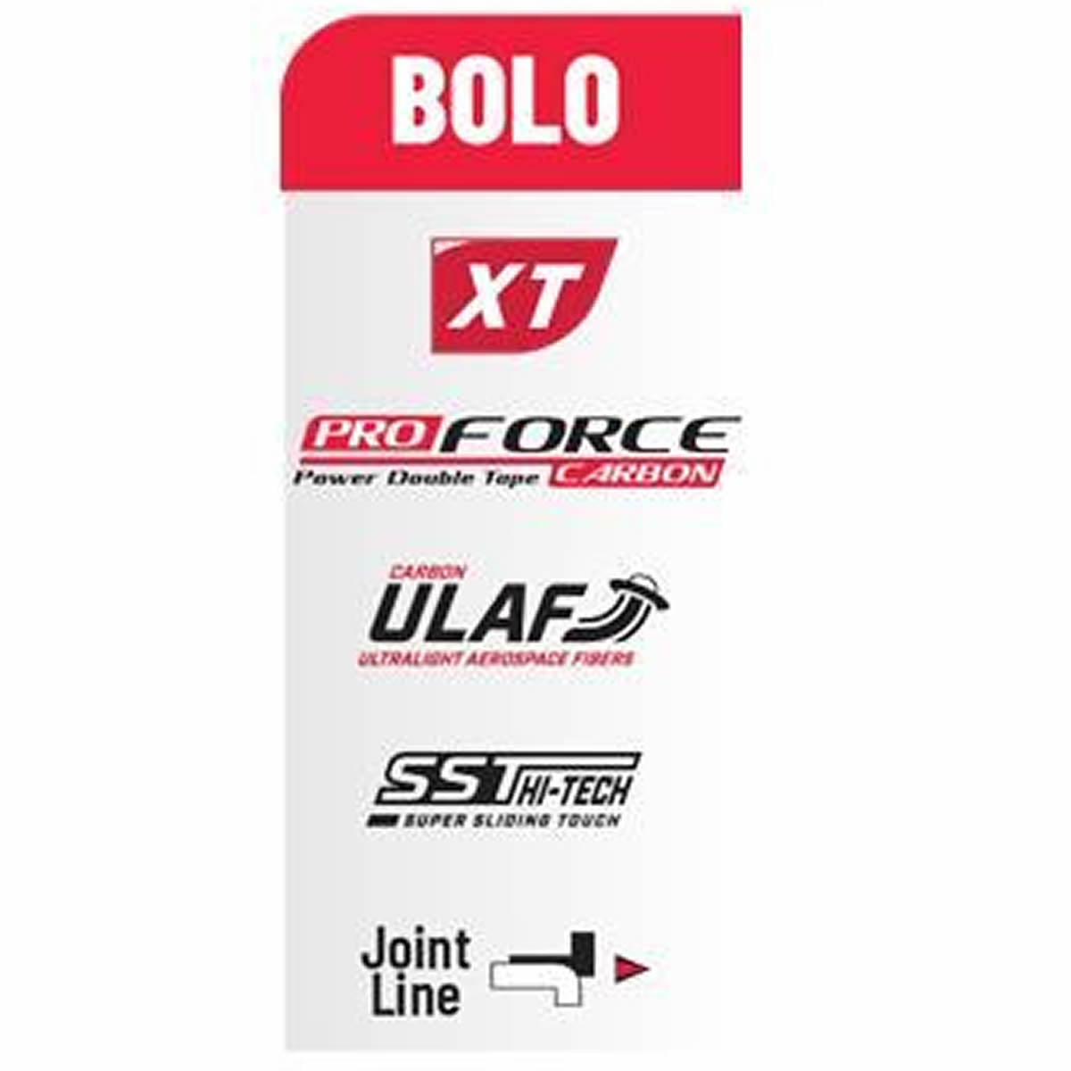 Lanseta Bolognesa Colmic Arkana, 6m, 25g, 6seg