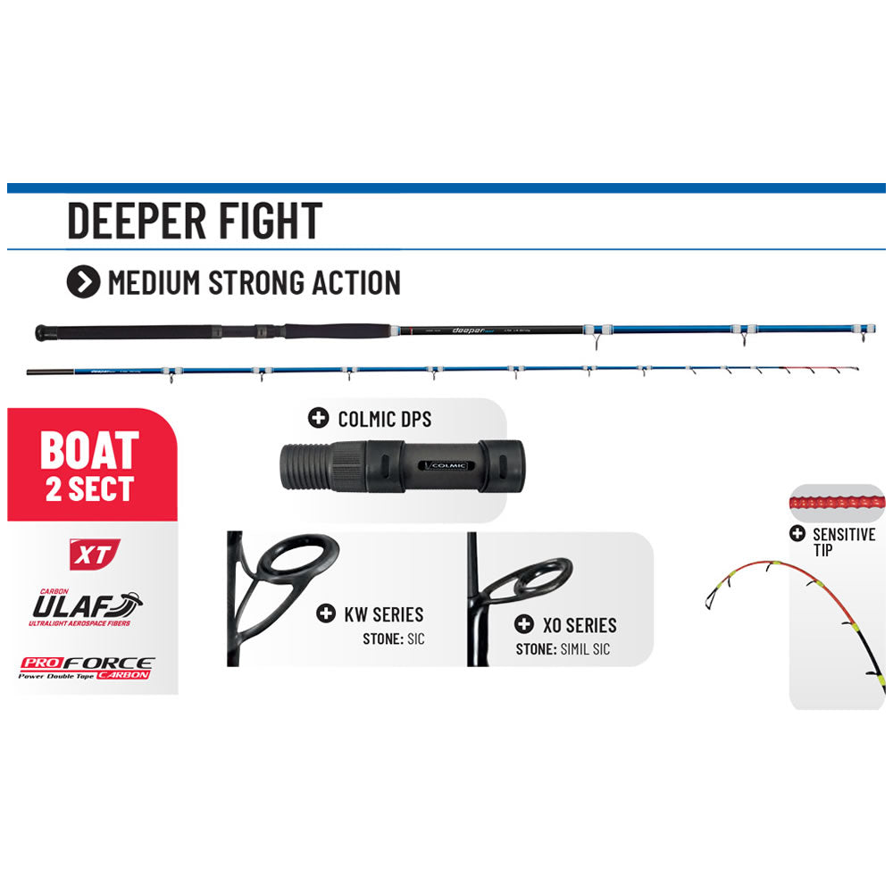 Lanseta COLMIC Deeper Fight, 2.70m, 100-400g, 2seg