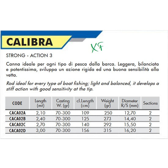 Lanseta Colmic Calibra 2.10m, 70-300g, 2seg