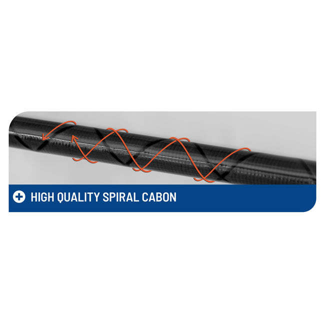 Lanseta Colmic Telematch Emblema 420 30-120g
